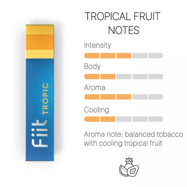 fiit tropic 1